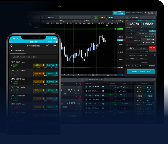 Mastering Forex Trading The Ultimate Guide to Demo Trading Mastering Forex Trading The Ultimate Guide to Demo Trading